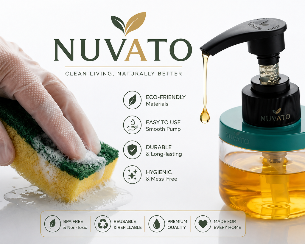 Nuvato 3-in-1 Soap Dispenser – Liquid Soap, Dishwash & Lotion Dispenser