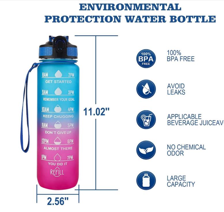 Nuvato 1L Motivational Water Bottle with Straw & Time Marker