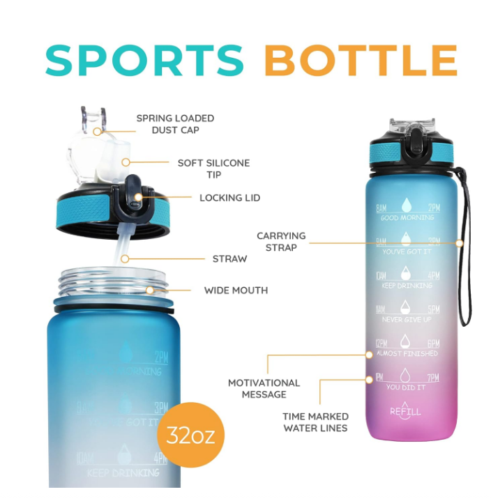 Nuvato 1L Motivational Water Bottle with Straw & Time Marker