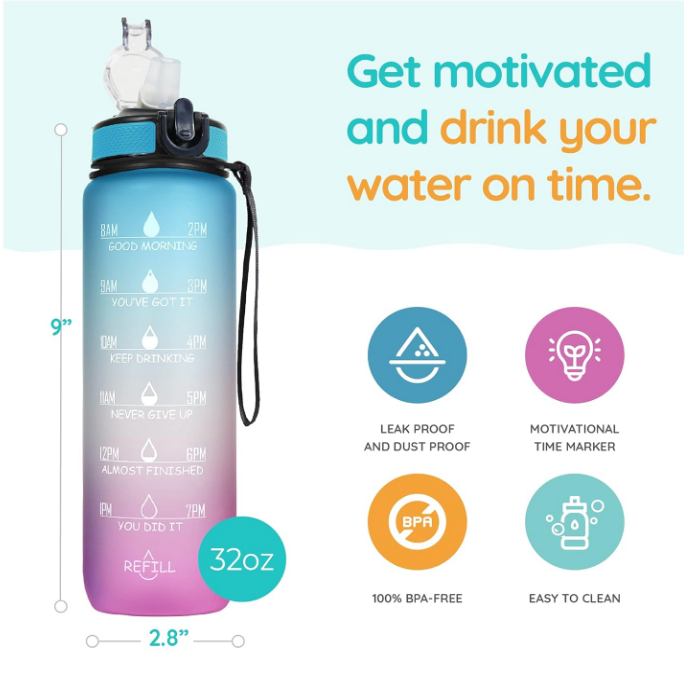 Nuvato 1L Motivational Water Bottle with Straw & Time Marker